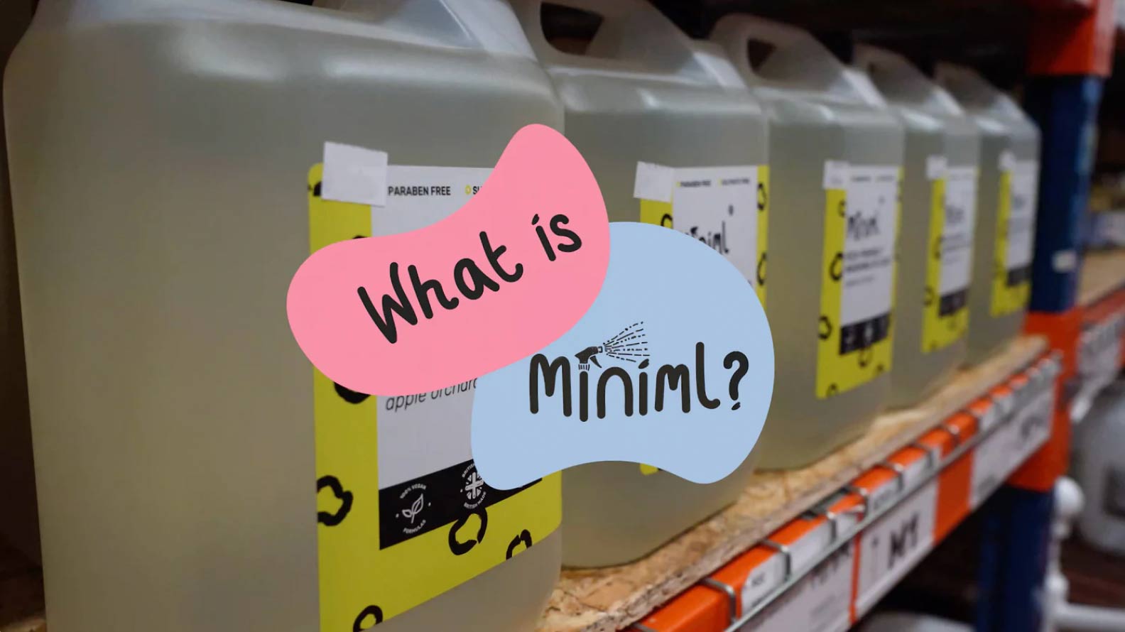 What is Miniml video